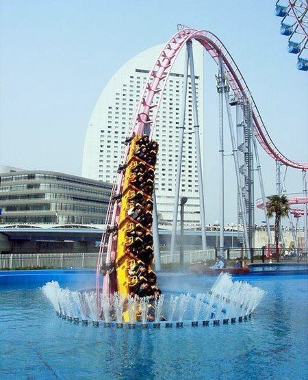 Underwater Roller Coaster in Japan ( no thank you)